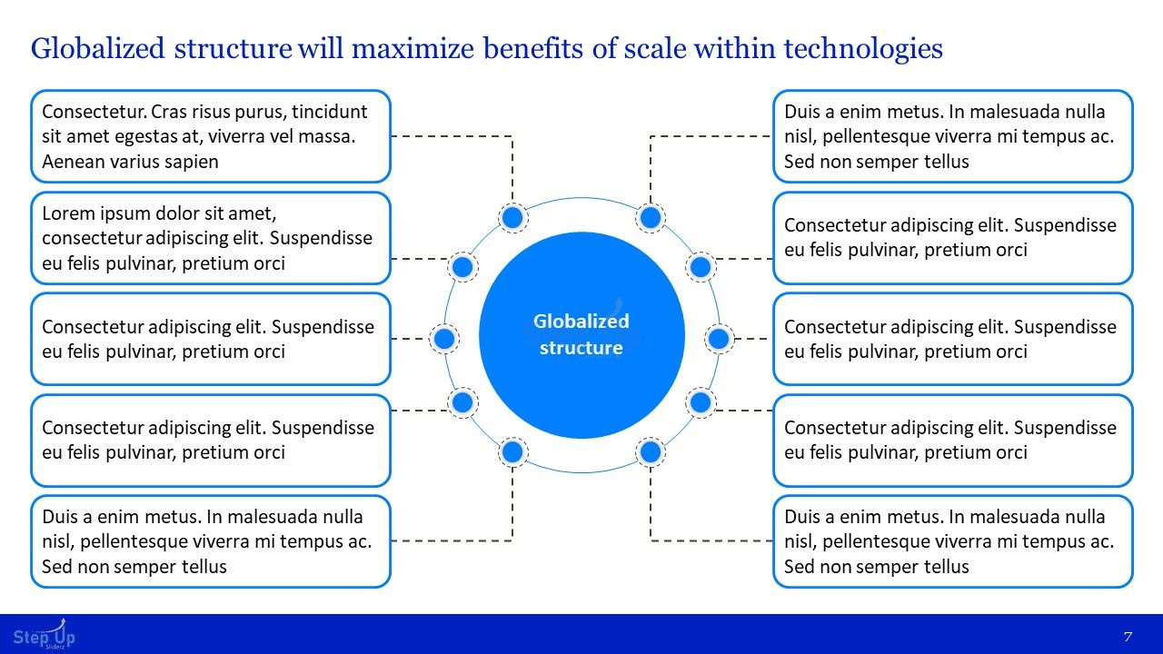 Slide7